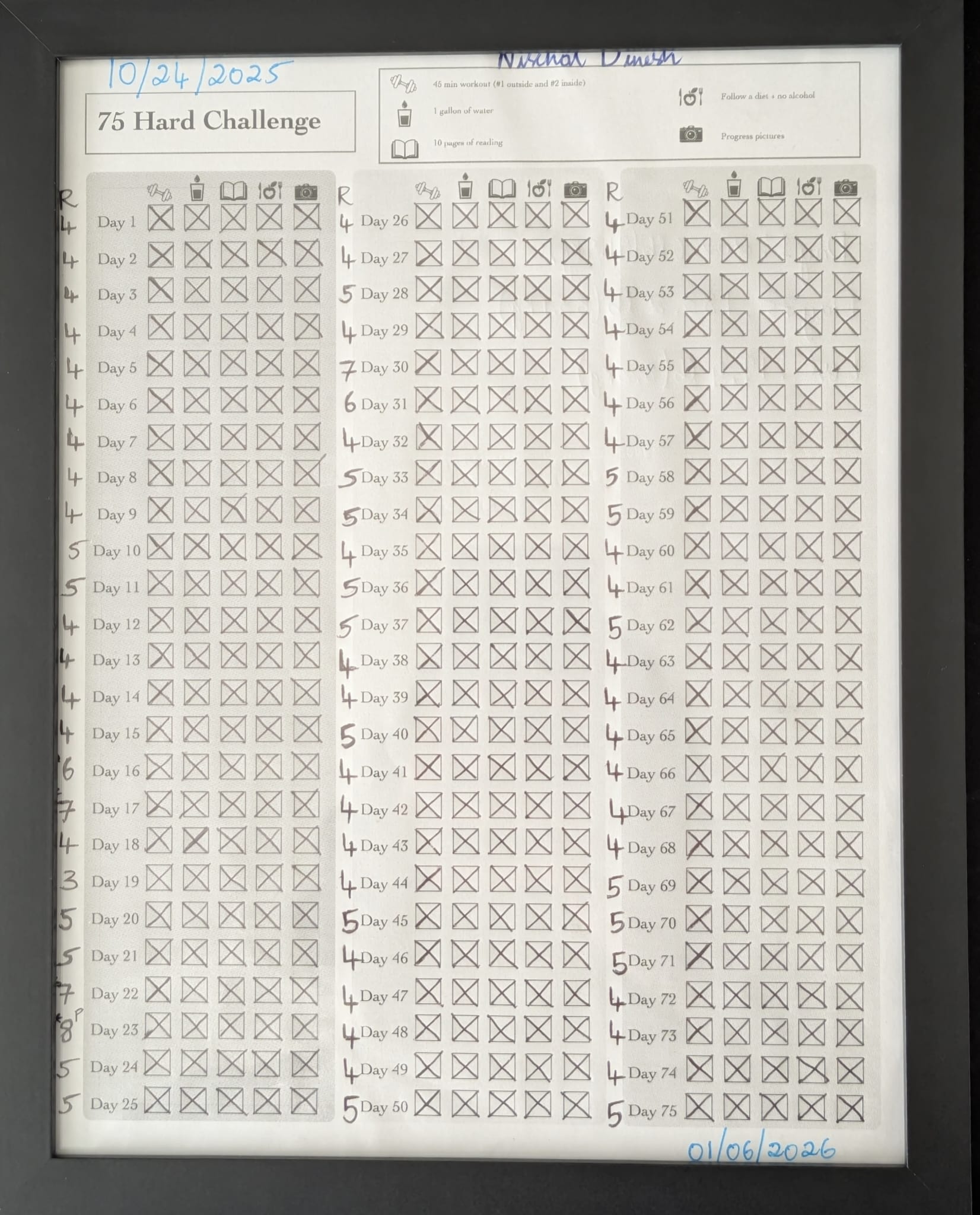 Framed 75 Hard tracking sheet with every day checked off, October 24, 2025 to January 6, 2026